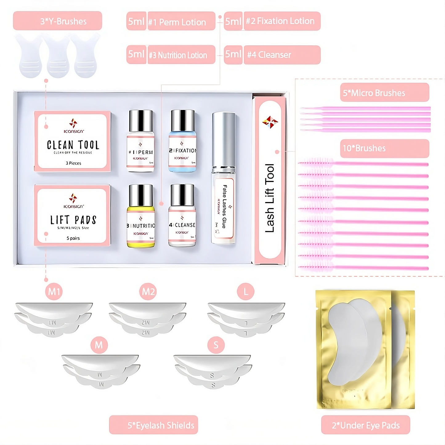 iconsign™ Lashlift Set